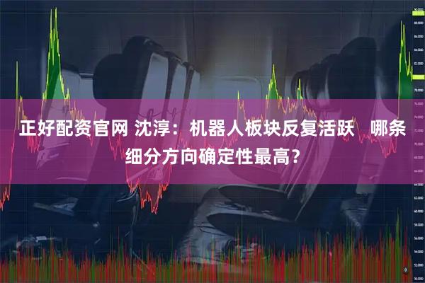正好配资官网 沈淳：机器人板块反复活跃   哪条细分方向确定性最高？